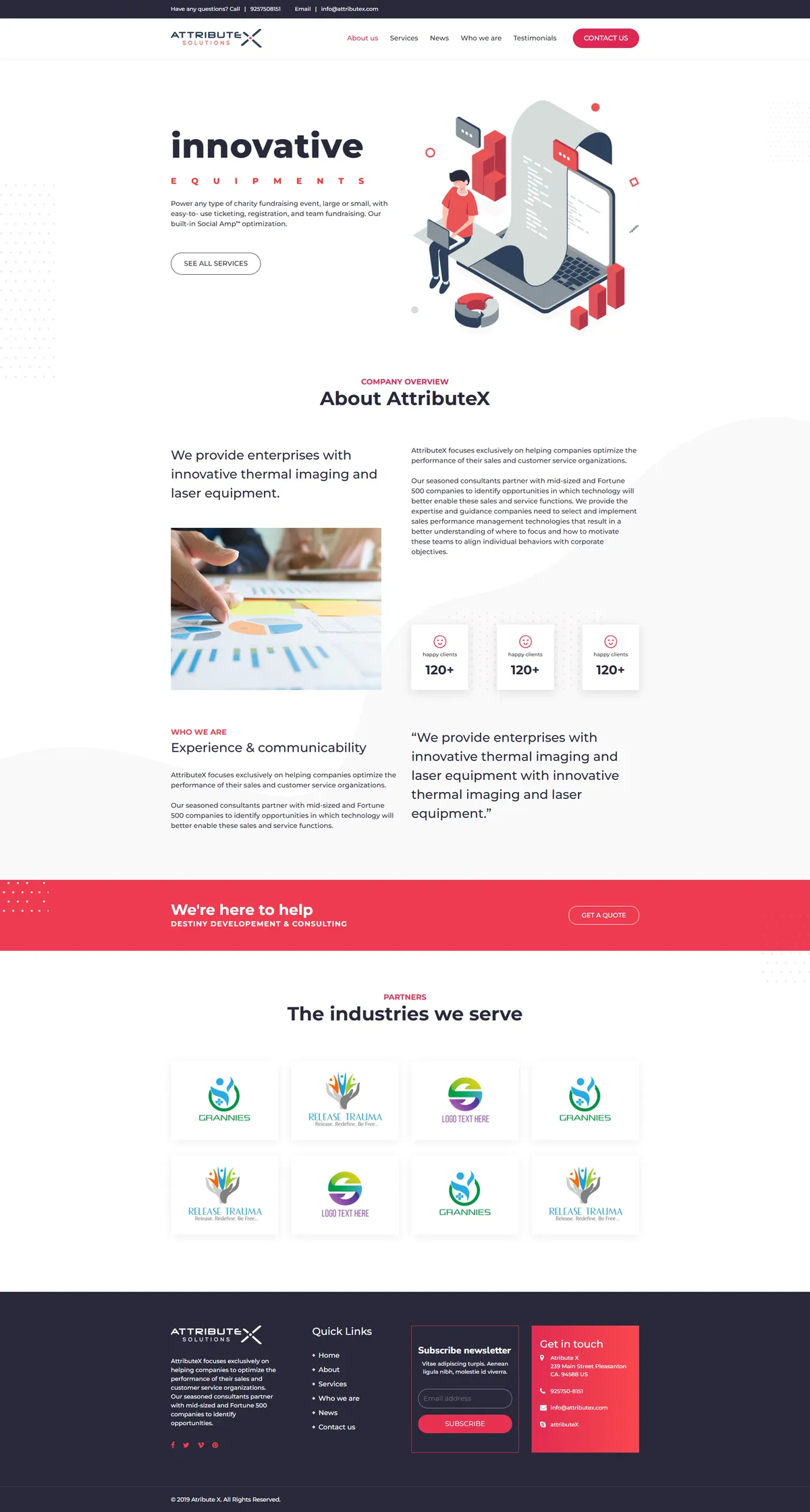 The AttributeX Solutions about page