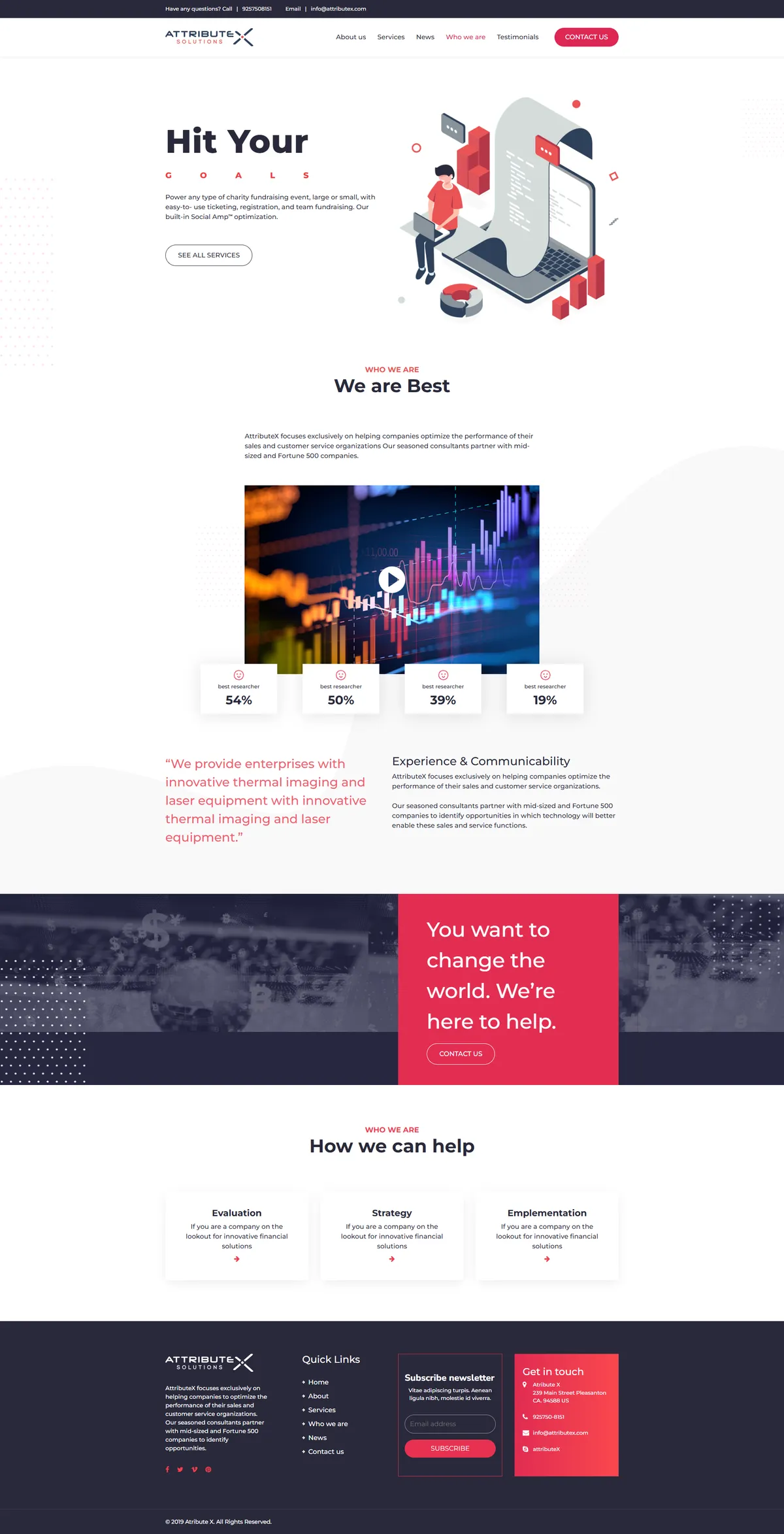 The AttributeX Solutions "Who we are" page