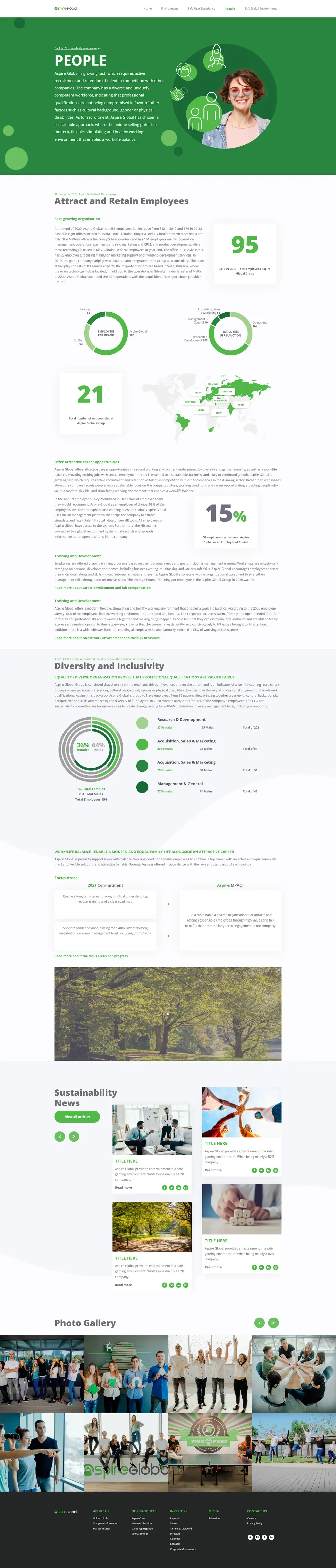 The Spire Global people focus-area page